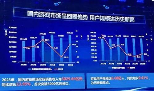 娱乐爆料怎么盈利赚钱的,揭秘明星八卦背后的商业秘密  第3张